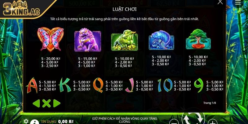 Fortune Panda 3KING Trò Chơi Biểu Tượng Gấu Trúc Lôi Cuốn 2 Tỷ lệ trả thưởng cao lẫn nhiều dòng cược
