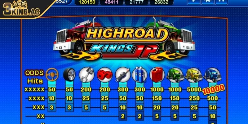 Hight Road King 3KING Slot Game Tốc Độ Hấp Dẫn Jackpot Khủng 1 Tìm hiểu vài nét về trò game Hight Road King 3KING