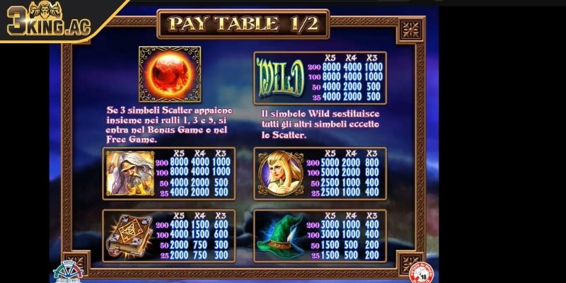 Money Mage 3KING Slot Game Ma Thuật Với Cơ Hội Nổ Hũ Cực Lớn 2 Cách chơi đơn giản Money Mage cực đơn giản cho tân binh