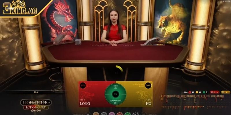 Rồng Hổ 3KING Trực Tuyến Đình Đám Cho Bet Thủ Việt 3 Tránh xa cửa Hòa Rồng Hổ 3KING